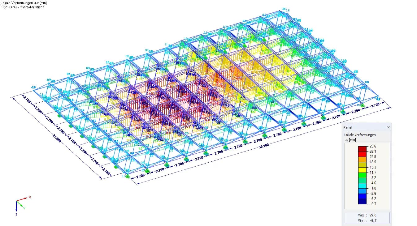 Mero Maichingen (1/5)