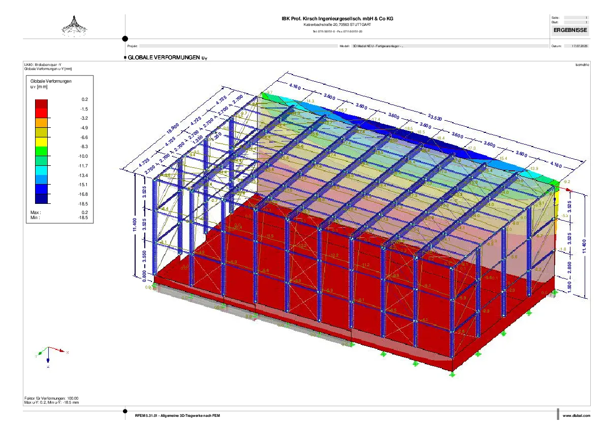 Omega Pharma - Image 3