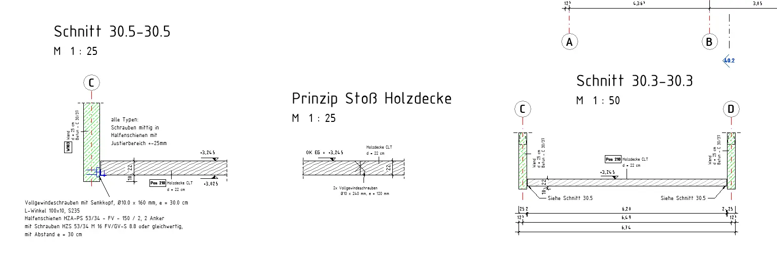 Veile, Dagersheim (5/5)